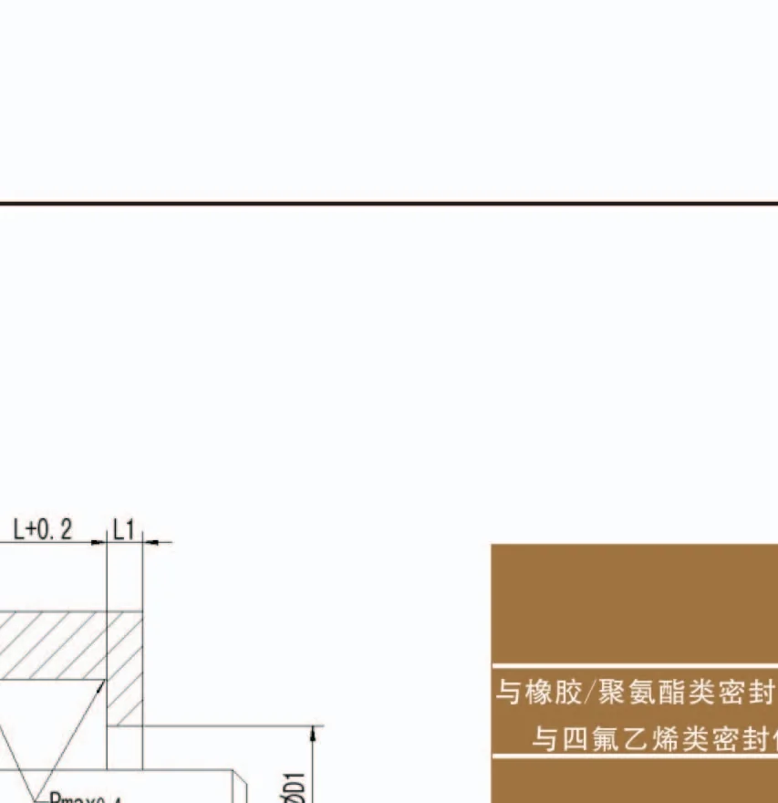 Hydraulic Cylinder Cold-Start Sealing: Eliminating Spiral Failures at -25°C